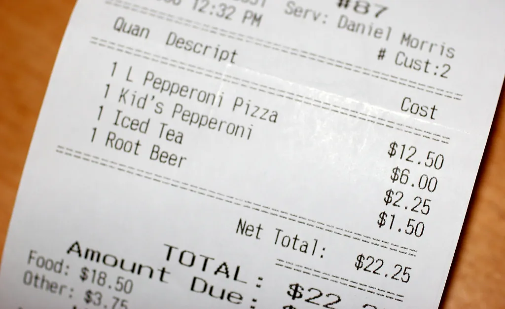 The cost of pizza and not being a Kid